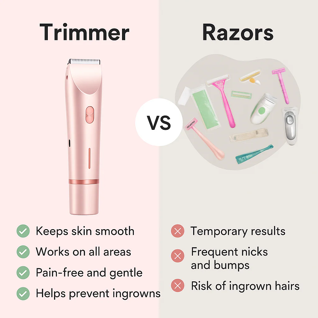 SheGlow 2-in-1 Trimmer™